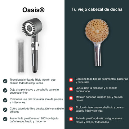 Salva Tu Piel, Tu Pelo y Tu Salud del Desastre con Oasis